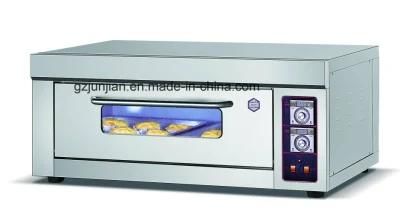 Best Inbuilt Oven for Baking Pizza Store