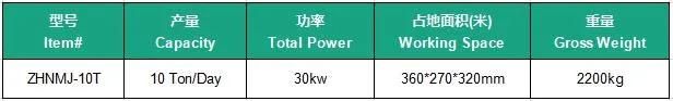 China Top 10 Electric Motor Machine Price Mini Rice Mill for Sale