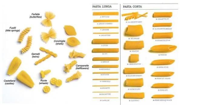 Commercial Macaroni Pasta Extruder with Ce From China