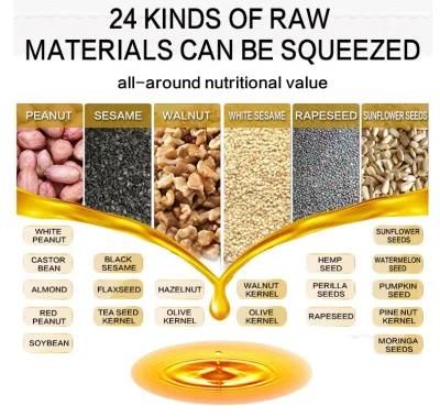 Henan Huatai Machinery Products Cottonseed Oil Refinging Equipemnt