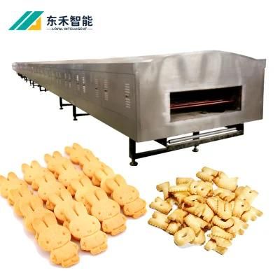 Automatic Soft and Hard Biscuit Making Machine Automatic Hard Biscuit Production Line Soft ...