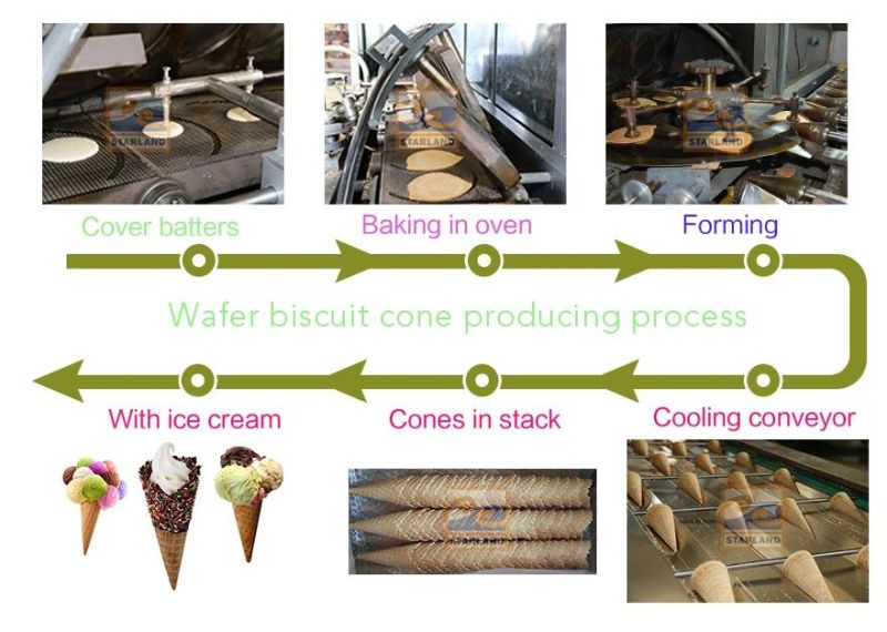 Premium Oblaten Wafer Production Line Flower Tart Machine