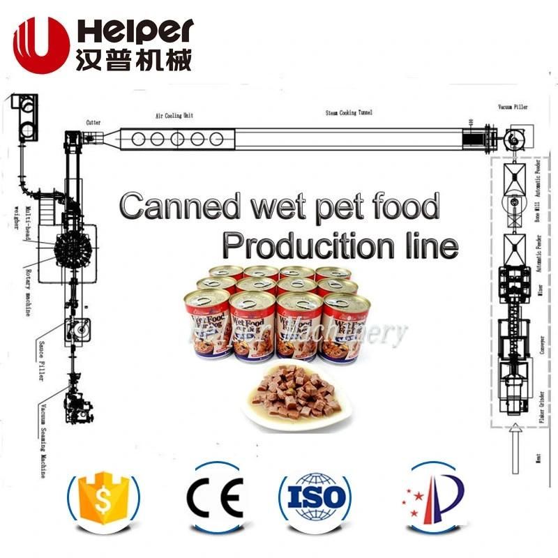 Canned Wet Pet Food Making Machine