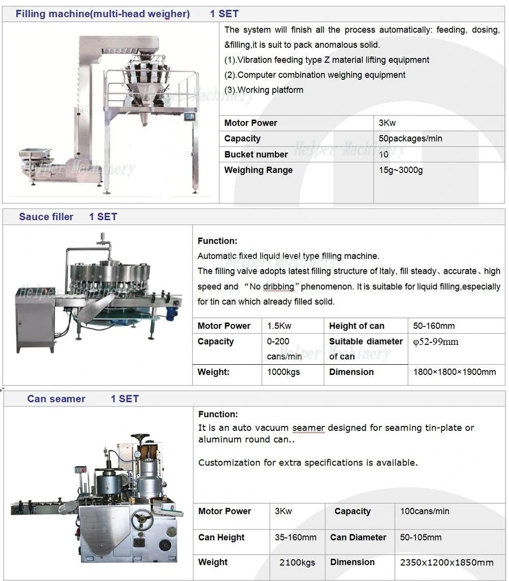 Canned Wet Pet Food Making Machine