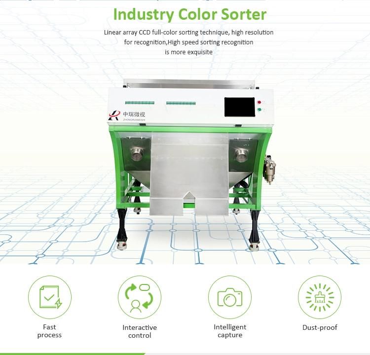 Optical Sorter for Plastic