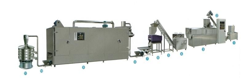 Good Quality New Popular Automatic Panko Bread Crumbs Machinery