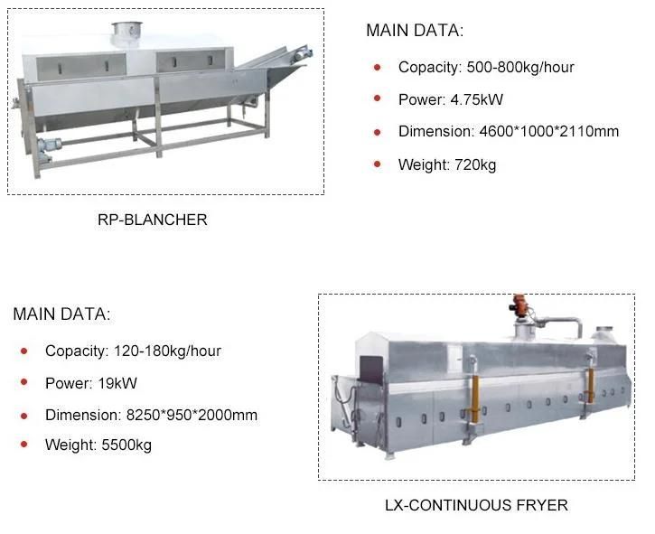 New Design Fresh Potato Peeling Machine