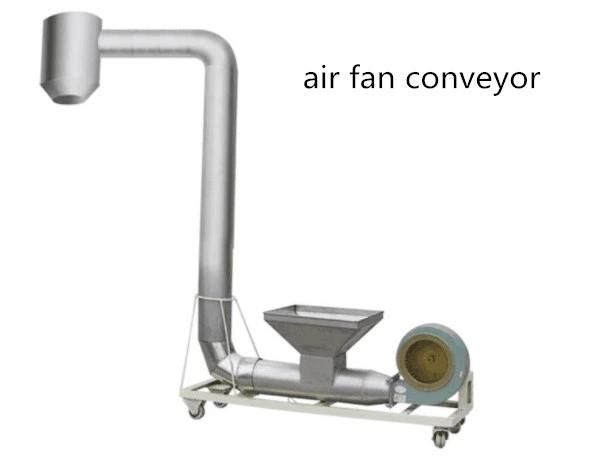 Competitive Price Round Chip Snack Processing Line