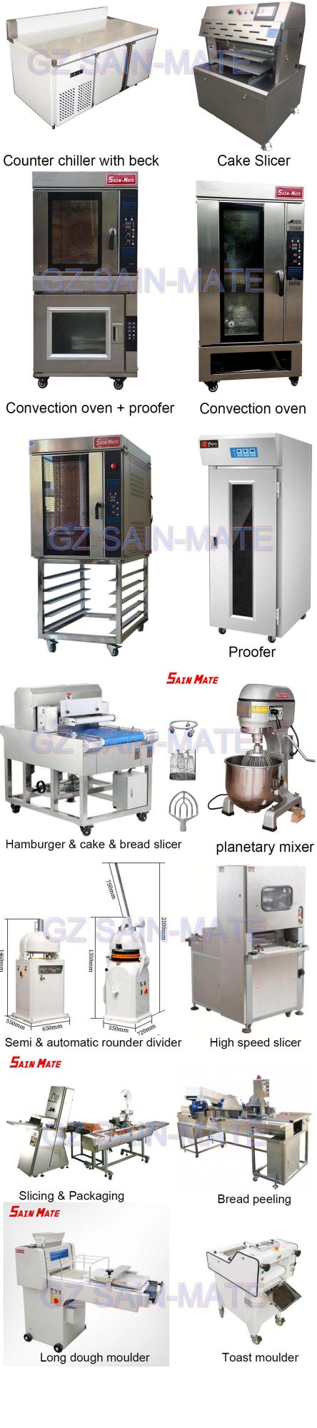 Cheap Rotary Convection Oven, Guangzhou Factory Rotary Baking Oven Prices