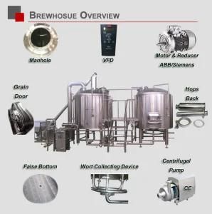 Electric Steam Direct Fire Heating Cooling Jacket Conical Fermentation Tank Fermentor ...