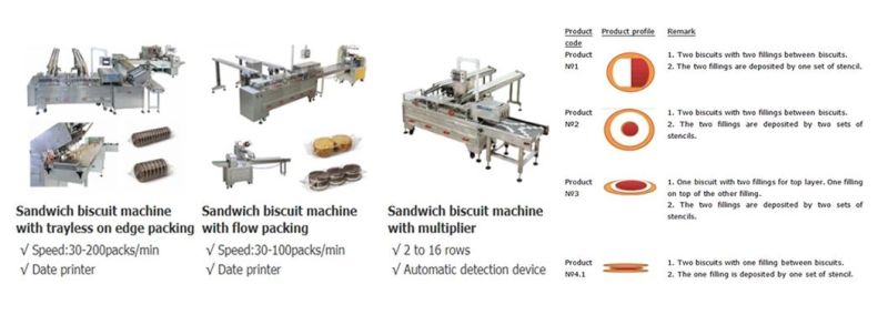 Skywin Sandwich Biscuit Machine Creaming Sandwiching Cookie Machinery with Packaging