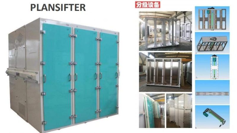 How Can We Buy Wheat Flour Mill Machine in Africa