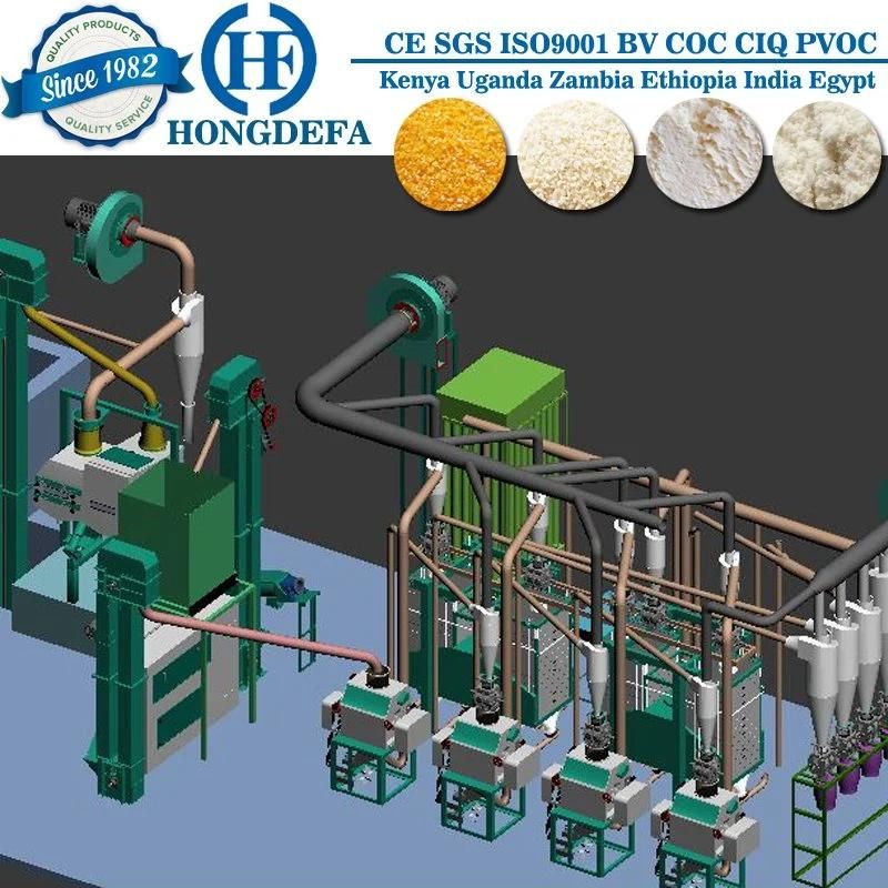 Corn Maize Flour Making Equipment From China