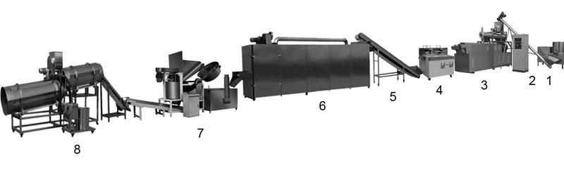 Multi-Funtional Pasta/Macaroni Extrusion Machine