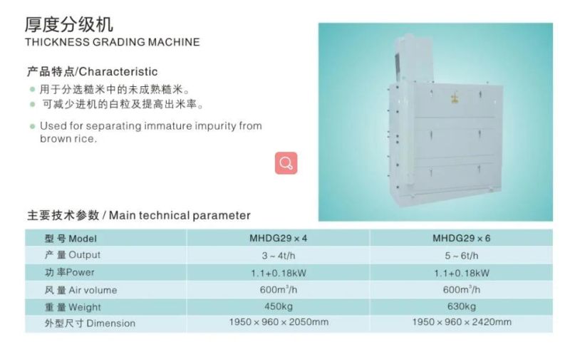 Clj Rice Thickness Grader Machine