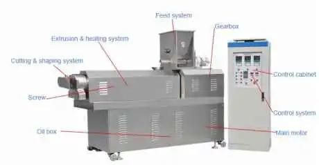 Cheese Cereal Puffed Corn Snacks Production Line