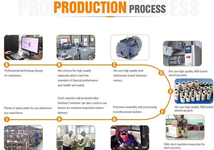 Meat Alternate Substitute Fibrous Vegetable Protein Making Machine