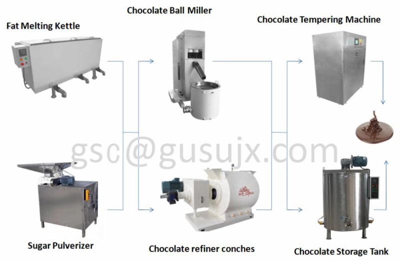 Top Quality Large Manufacturing Chocolate Conche with Good Service