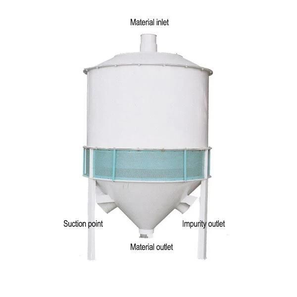 Air Suction Dust Separator Machine for Dust Collector