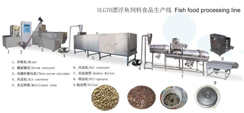 Floating Aquatic Shrimp Fish Food Pellet Making Extruder Equipment