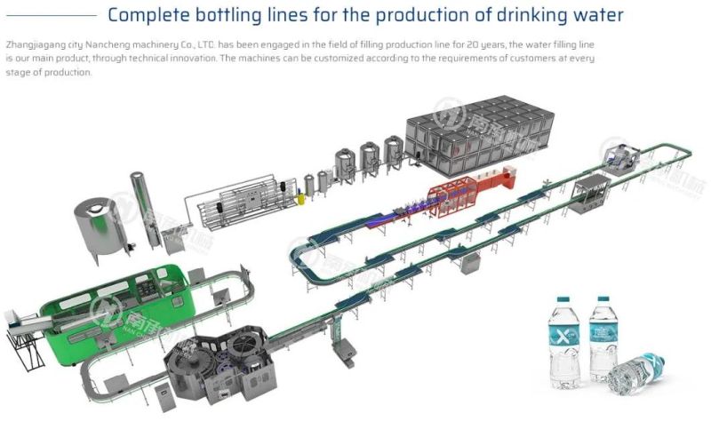 Pet Pure Water Bottle Filling Machine