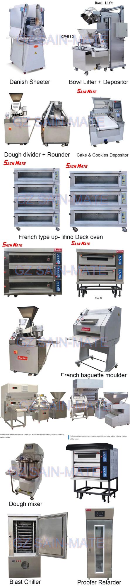 Cheap Rotary Convection Oven, Guangzhou Factory Rotary Baking Oven Prices