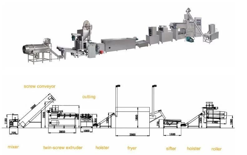 Jinan Keysong Multifunctional Double-Screw Food Extruder