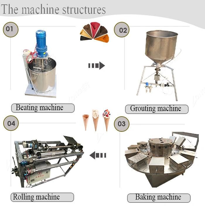 Italian Small Ice Cream Biscuit Cone Machine Pizzelle Maker