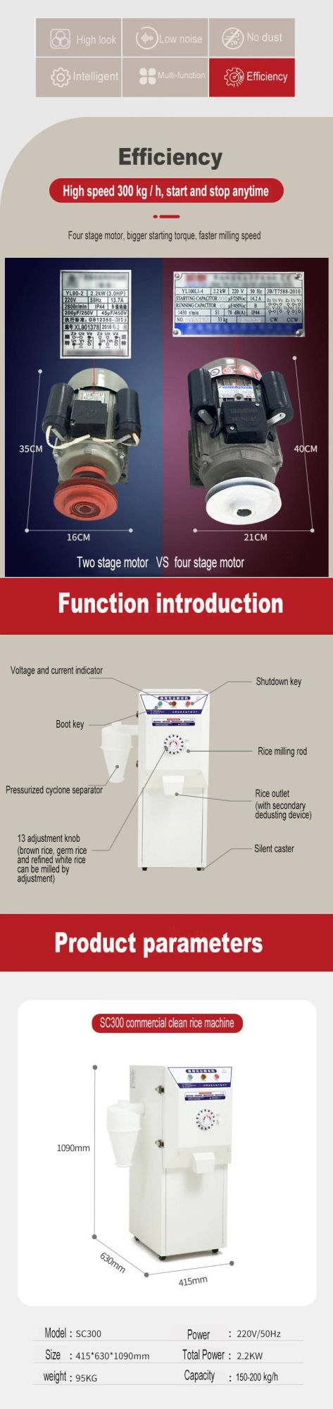 Mini Rice Milling Automatic Intelligent Machine