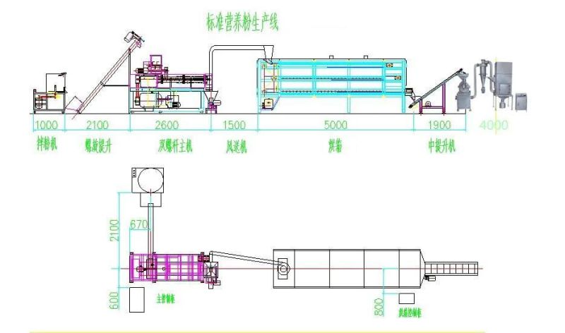 Nutrition Infant Powder Making Machine