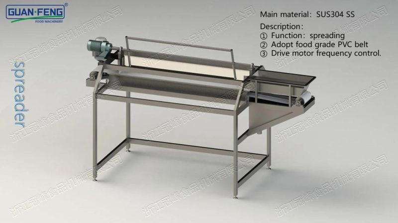 16m2 High Performance Automatic Belt Freeze Dryer Machine Equipment for Dehydration