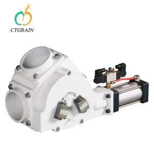 Hot Selling Two Way Solenoid Valve with Low Price