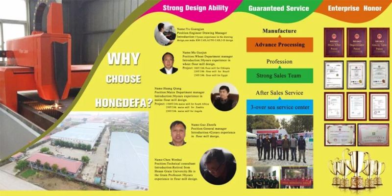 5-500t/24h Maize Milling Plant