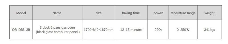 New Style Computer Panel Commercial 3 Deck 9 Trays Gas Bakery Oven