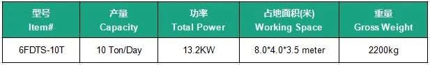 10~15 Tpd High Output Small Scale Wheat Flour Production Line Chinese Manufacturer