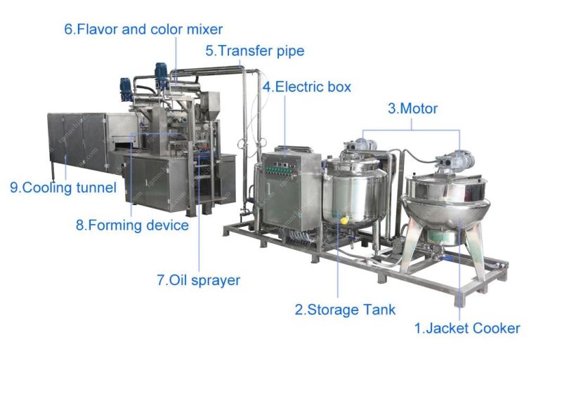 Automatic Gummy Candy Making Machine Jelly Candy Production Line