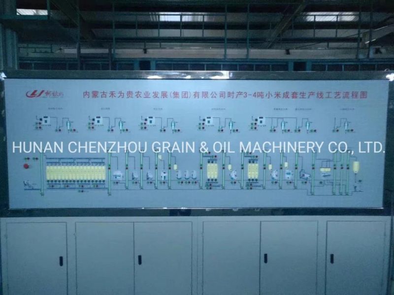 Clj Manufacturer Yellow Rice/Buckwheat/Highland Barley/Mollugo/Pentaphylla/Quinoasorghum/Corn Professional Processing Machine in Egypt Vietnam Thailand