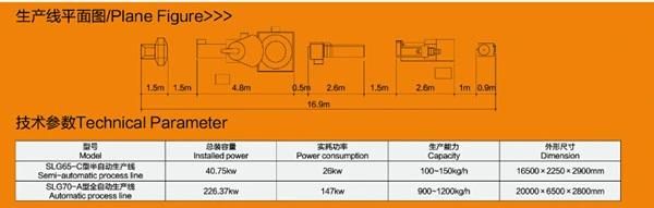 Frying Snacks Food Pellet Chips Bugles Chips Food Machine