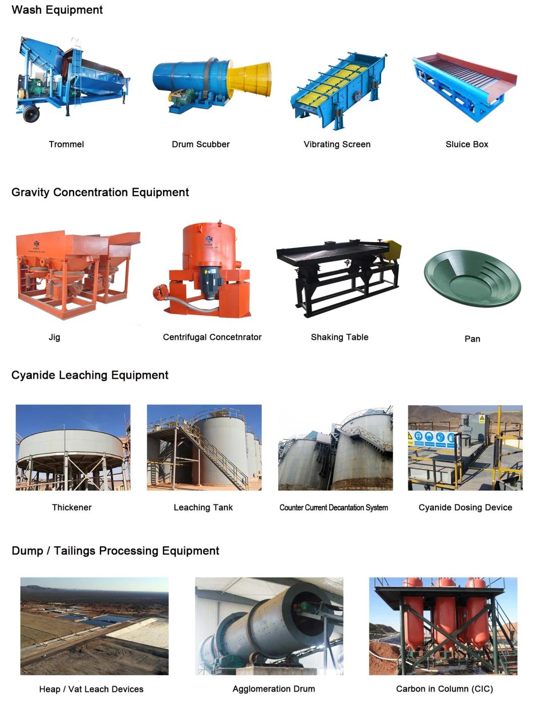 Alluvial / Placer / Hard Rock Gold Recovery Mining Equipment