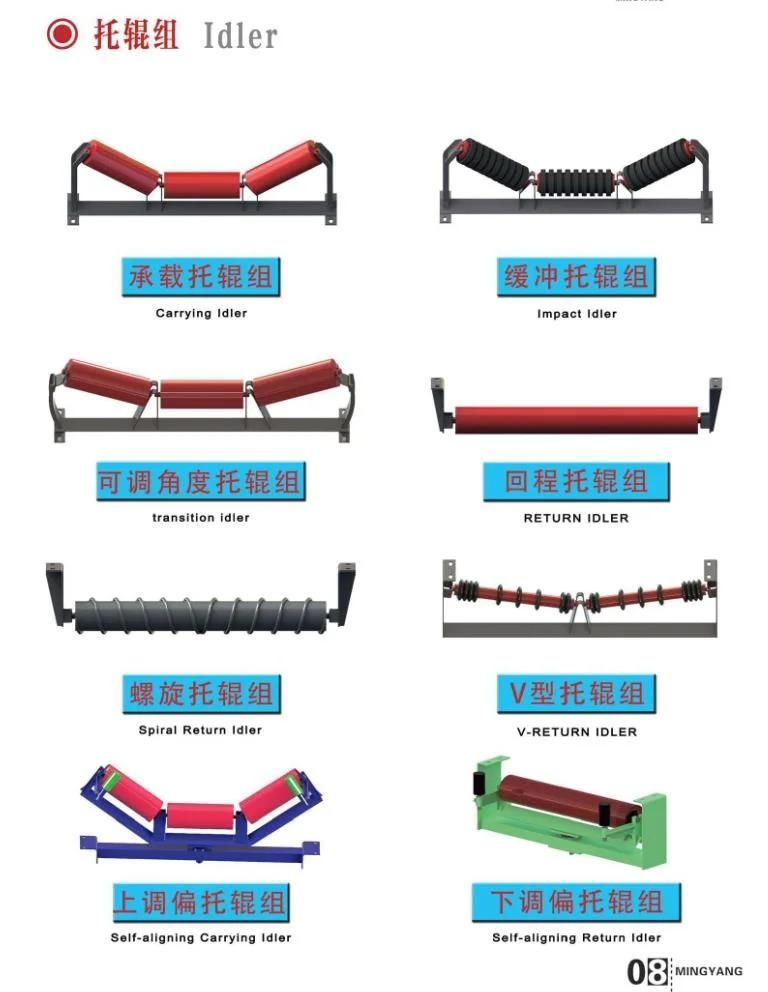 China Direct Manufacturer of Conveyor Self-Aligning Frame for Mining