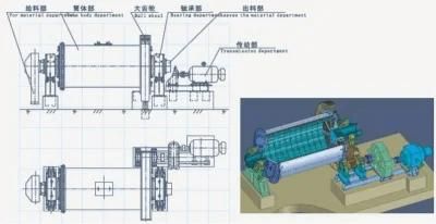 Wet Rod Mill