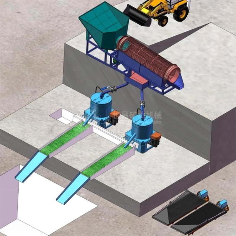 Very Good Price Mobile Diesel Engine Gold Mining Trommel Screen Equipment
