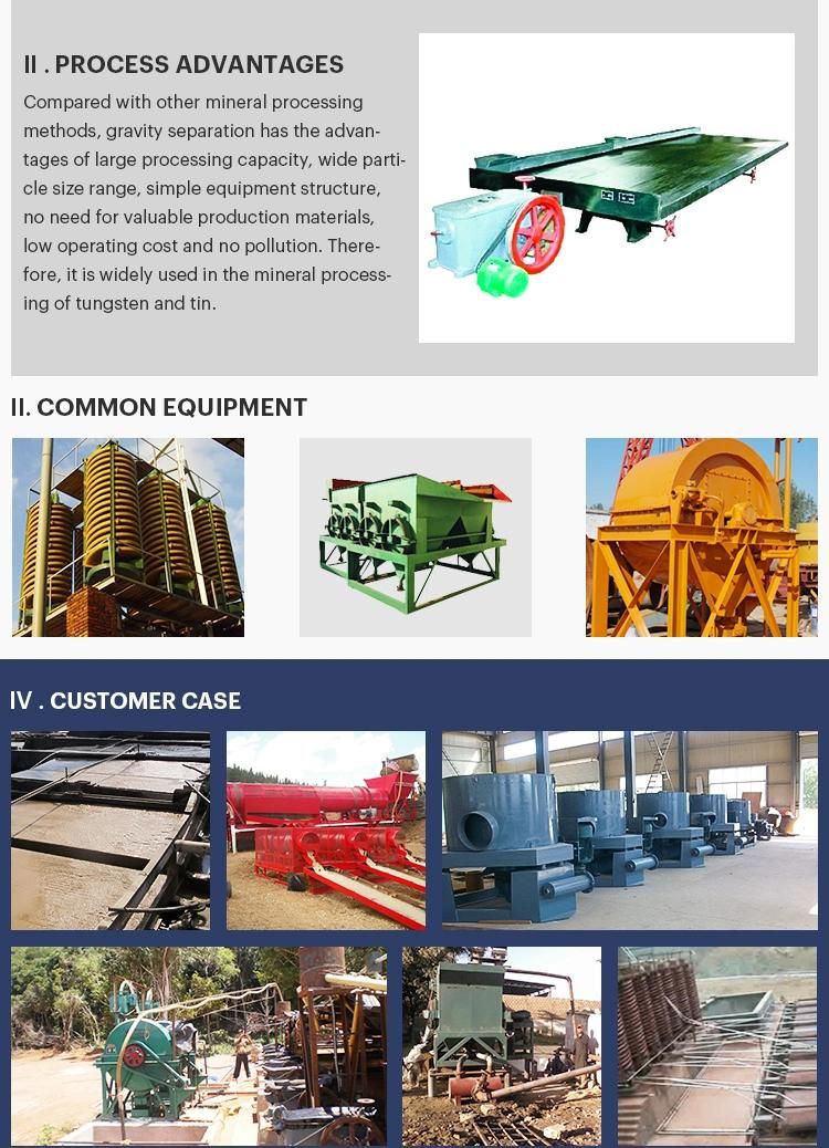Gold Siliver Iron Shaking Vibrating Table Concentrate Table with 1-5tph