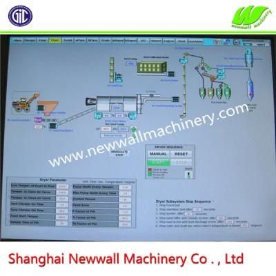 60tph Rotary Drum Sand Dryer with Gas Burner