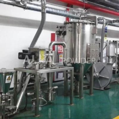 Fw/Hts Multi-Motors Series Ultrafine D97 2~10um Air Classifier