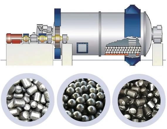 Small Mining Ball Mill for Mineral Ore Milling