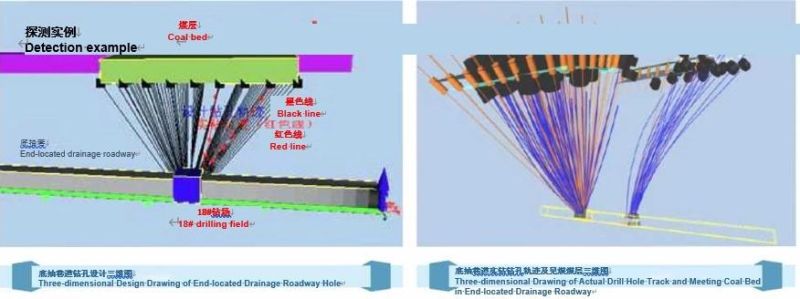 Mining Drilling Hole Track Measuring Instrument