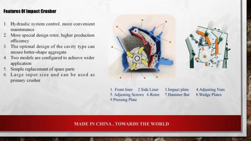 Mining Machine The Most Hot-Sale Limestone Dolomite Basalt Hydraulic Pfw Impact Crusher