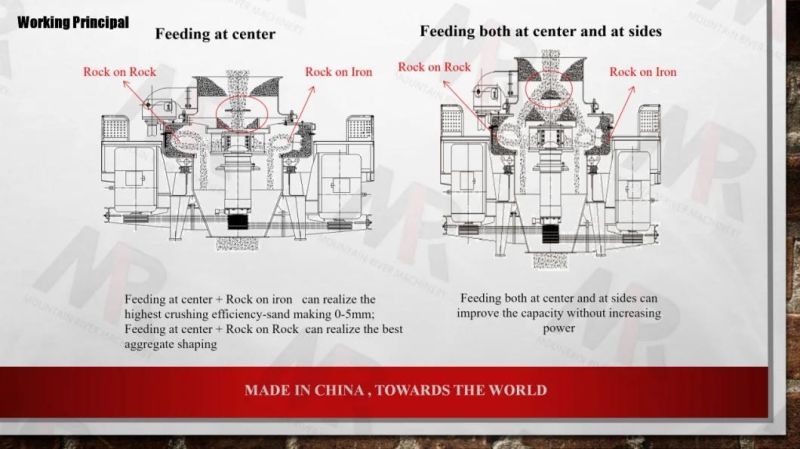 Stable Performance Vertical Impact Crusher