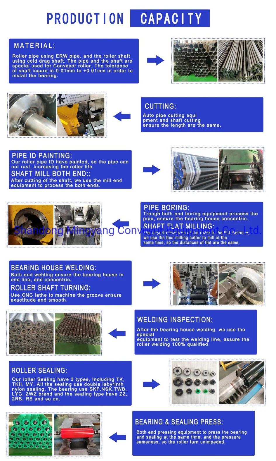 152/76X690X25X756mm, Conical Roller, Tapered Roller